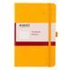Нотатник Axent 125x195 мм 96 л карта, жовтий Partner 8201-08-a 8201-08-a фото 1