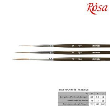 Кисть соболь Rosa Infiniti 128 кругла, лайнер №0 коротка ручка (4823098516866) 4823098516866 фото
