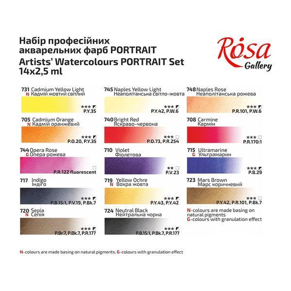 Фарби акварельні ROSA Gallery PORTRAIT 14 кольорів кювета, Індіго метал. пенал (4823098539766) 4823098539766 фото