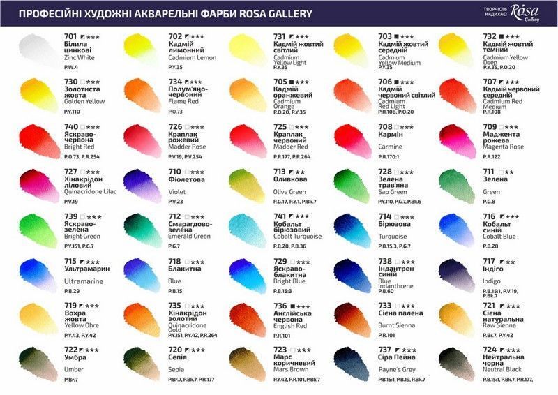 Фарба акварельна ROSA Gallery 2,5 мл кювету білила цинковий (4823098501879) 4823098501879 фото