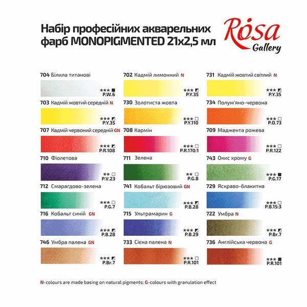 Фарби акварельні ROSA Gallery MONOPIGMENTED 21 колір кювета, Індіго метал. пенал (4823098525721) 4823098525721 фото