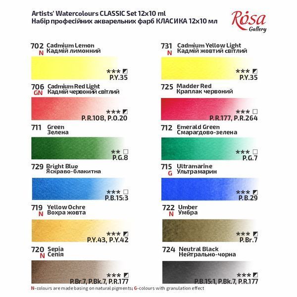 Фарби акварельні ROSA Gallery CLASSIC 12 кольорів туба (4823098540687) 4823098540687 фото