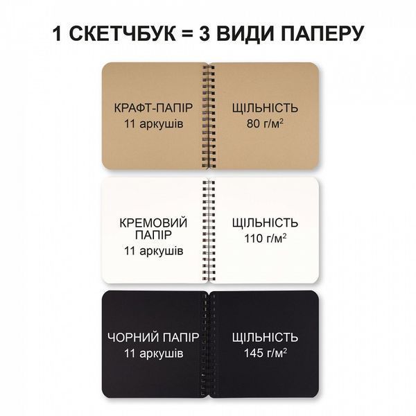 Скетчбук для графіки Santi Dual 18х18 см 33 арк. (крафт, чорний, кремовий папір) (743283) 743283 фото