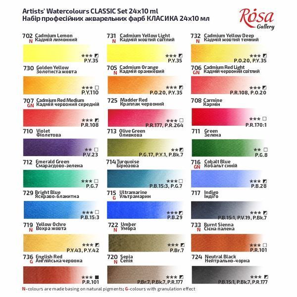Фарби акварельні ROSA Gallery CLASSIC 24 кольори туба (4823098540670) 4823098540670 фото