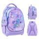 Рюкзак шкільний з ортопедичною спинкою Kite Education My Little Pony (LP26-724S) LP26-724S фото 1