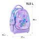 Рюкзак шкільний з ортопедичною спинкою Kite Education My Little Pony (LP26-724S) LP26-724S фото 2