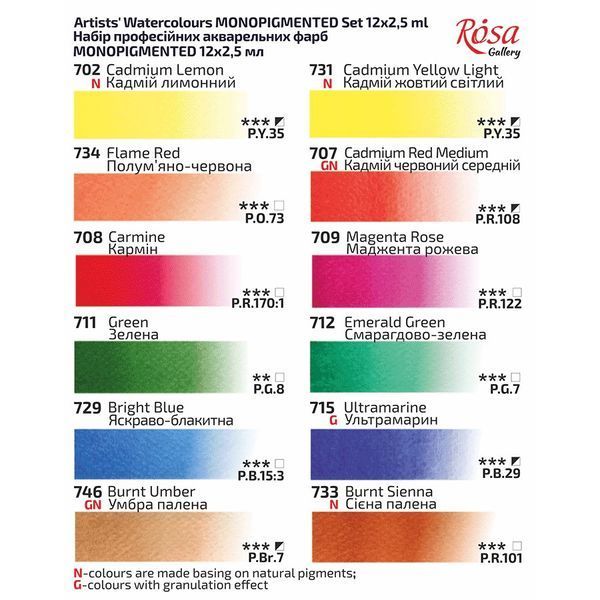 Фарби акварельні ROSA Gallery MONOPIGMENTED 12 кольорів кювета (4823098541141) 4823098541141 фото