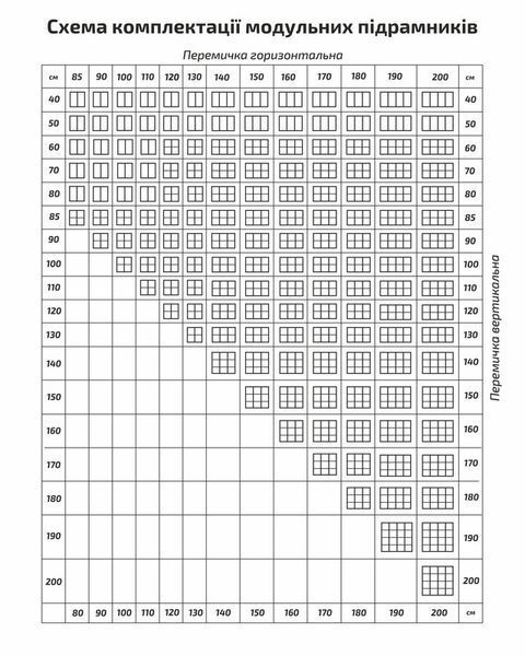 Модуль №2 22x55 мм. 105 см ТМ Маестро 4820149876115 фото