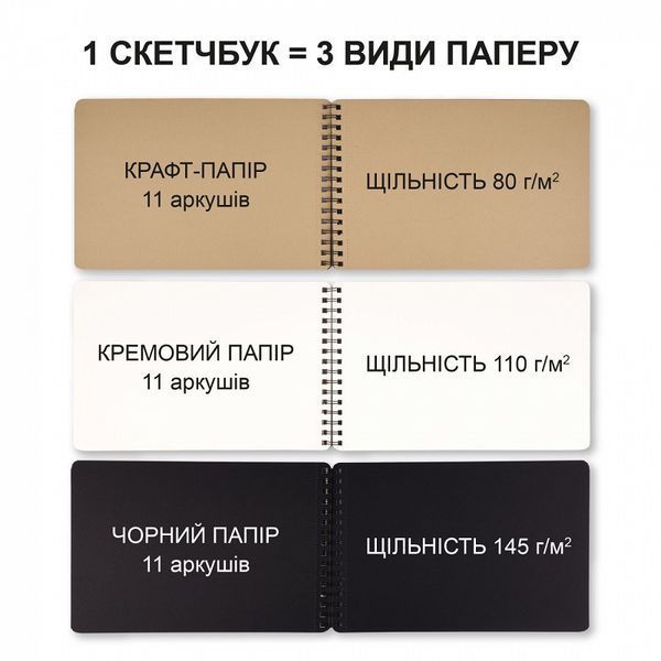 Скетчбук для графіки Santi Dual А5 33 арк. (крафт, чорний, кремовий папір) (743282) 743282 фото