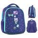 Рюкзак каркасний з ортопедичною спинкою Kite Education Be Friends (K26-555S-3) K26-555S-3 фото 1