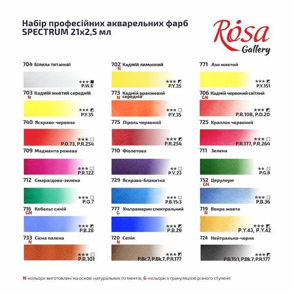Набір акварельних фарб ROSA Gallery SPECTRUM 21x2,5мл кювета+пензель металевий пенал (4823098544777) 4823098544777 фото
