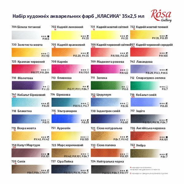 Фарби акварельні ROSA Gallery CLASSIC 35 кольорів кювета, Індіго метал. пенал (4823098536604) 4823098536604 фото