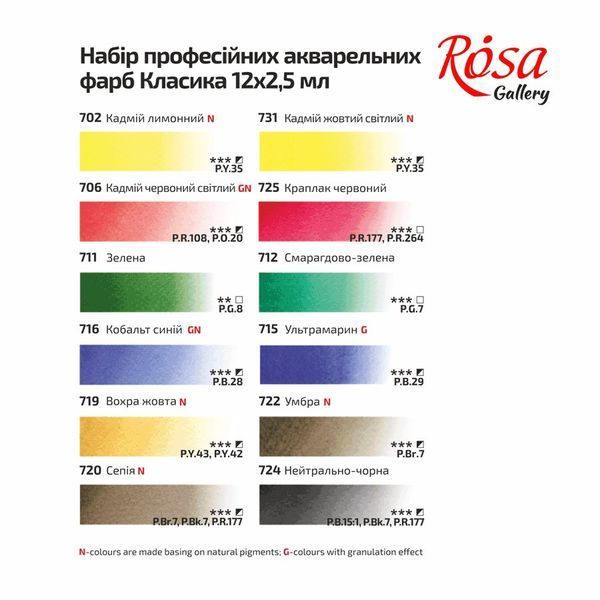 Фарби акварельні ROSA Gallery CLASSIC 12 кольорів кювета, Індіго метал. пенал (4823098525677) 4823098525677 фото
