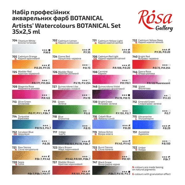 Фарби акварельні ROSA Gallery BOTANICAL 35 кольорів кювета, Індіго метал. пенал (4823098540724) 4823098540724 фото