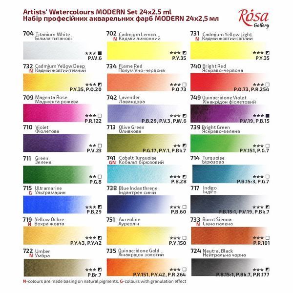 Фарби акварельні ROSA Gallery MODERN 24 кольори кювета (4823098541110) 4823098541110 фото