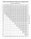 Модуль №2 22x55 мм 65 см ТМ Маестро 4820149852904 фото 2