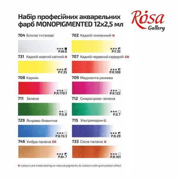 Фарби акварельні ROSA Gallery MONOPIGMENTED 12 кольорів кювета, Індіго метал. пенал (4823098525684) 4823098525684 фото